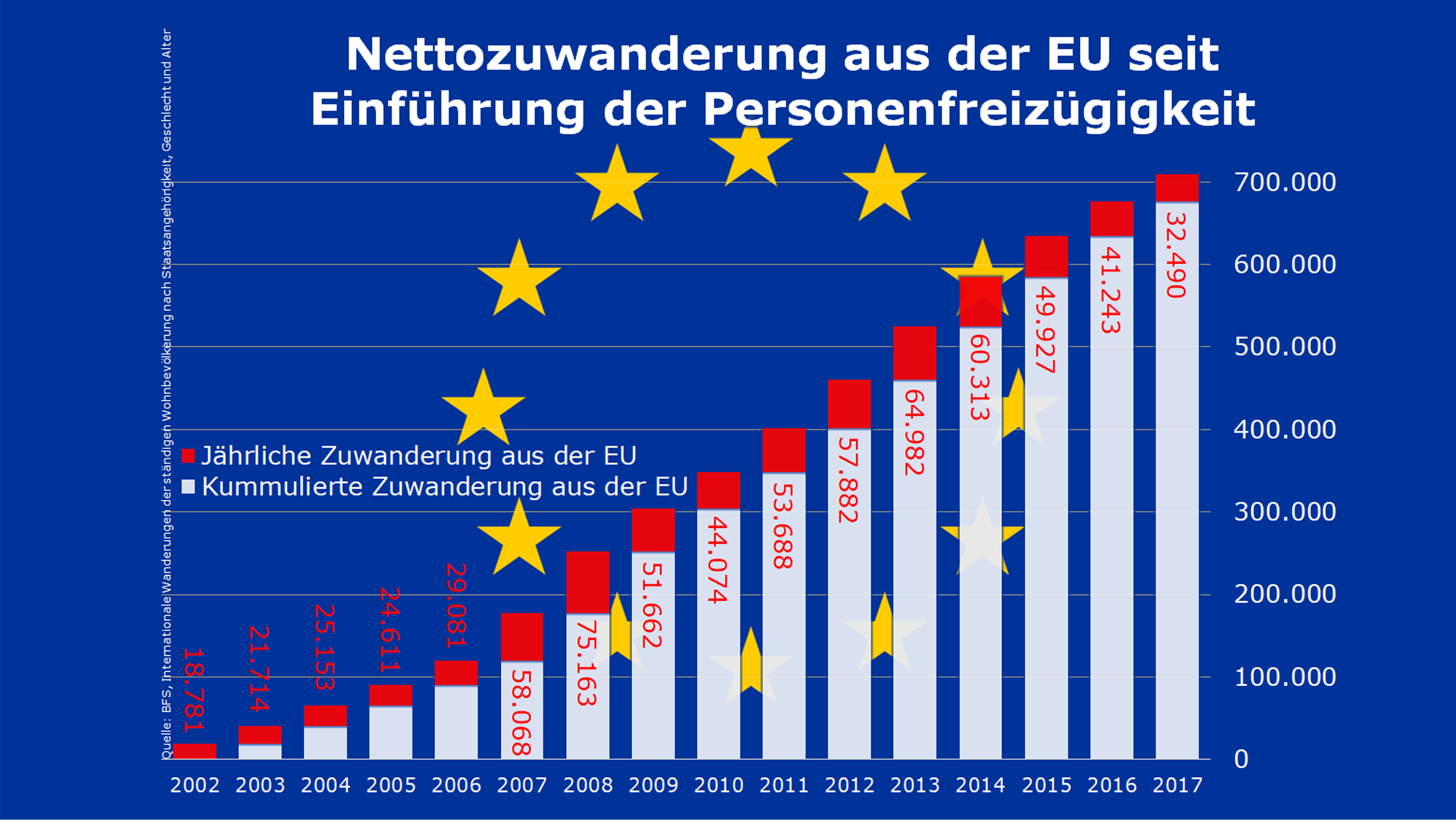 41+ Wie viele automarken gibt es in der schweiz ideas